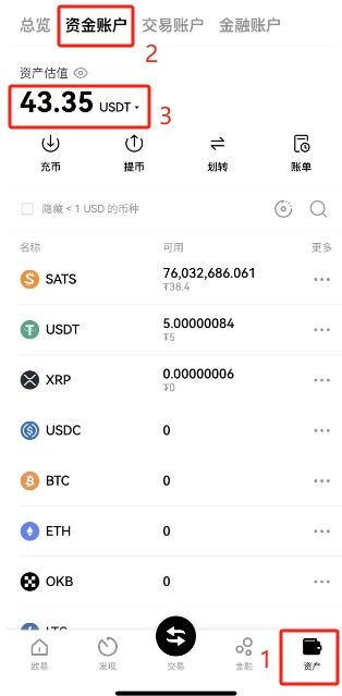 买入和卖出USDT_图4