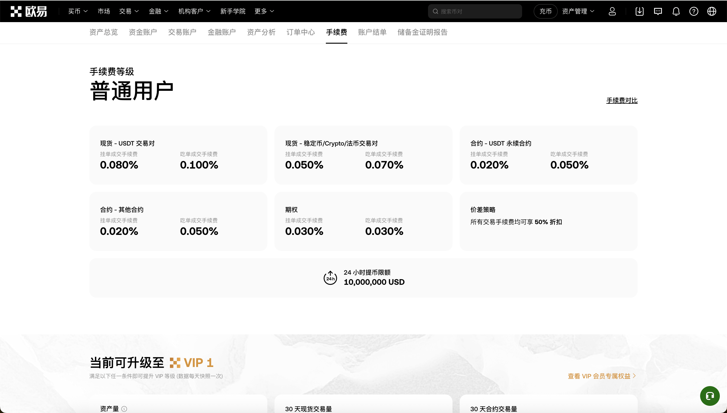 如何查询各等级手续费率?