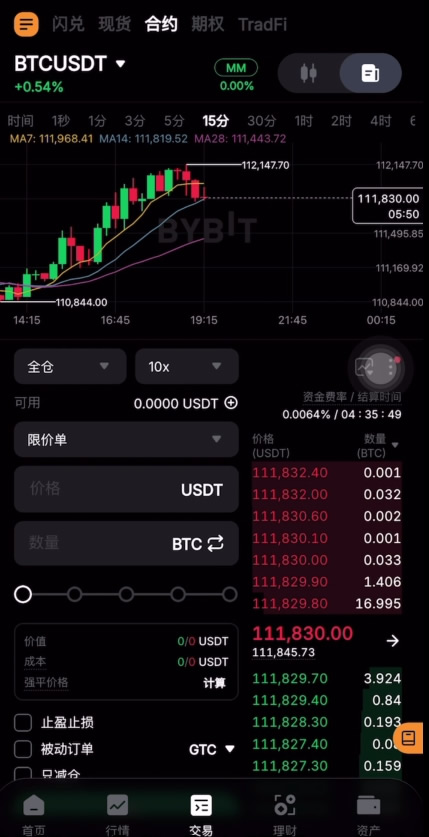Bybit交易所APP_图5